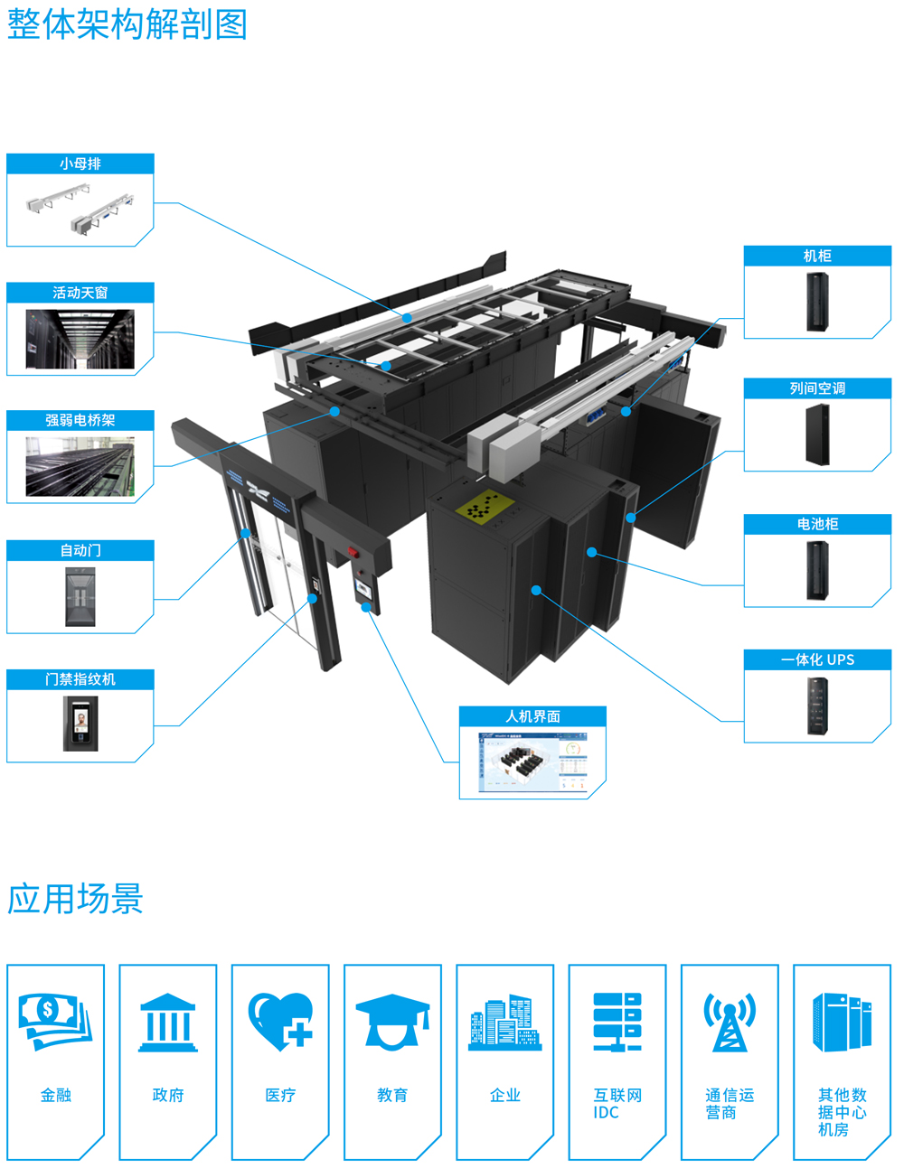 ���AWiseMDCϵ�л���ģ�K����������